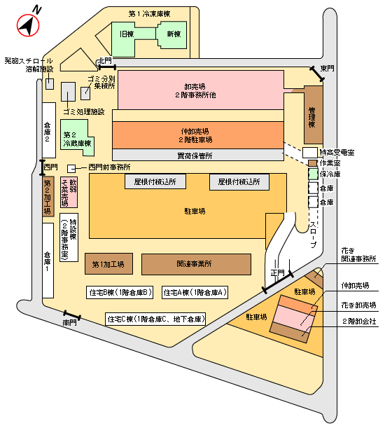 東部市場の施設配置図
